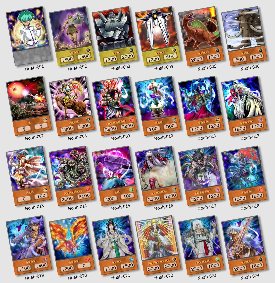 chemicritter deck yugioh Archetype Analysis: Chemicritter