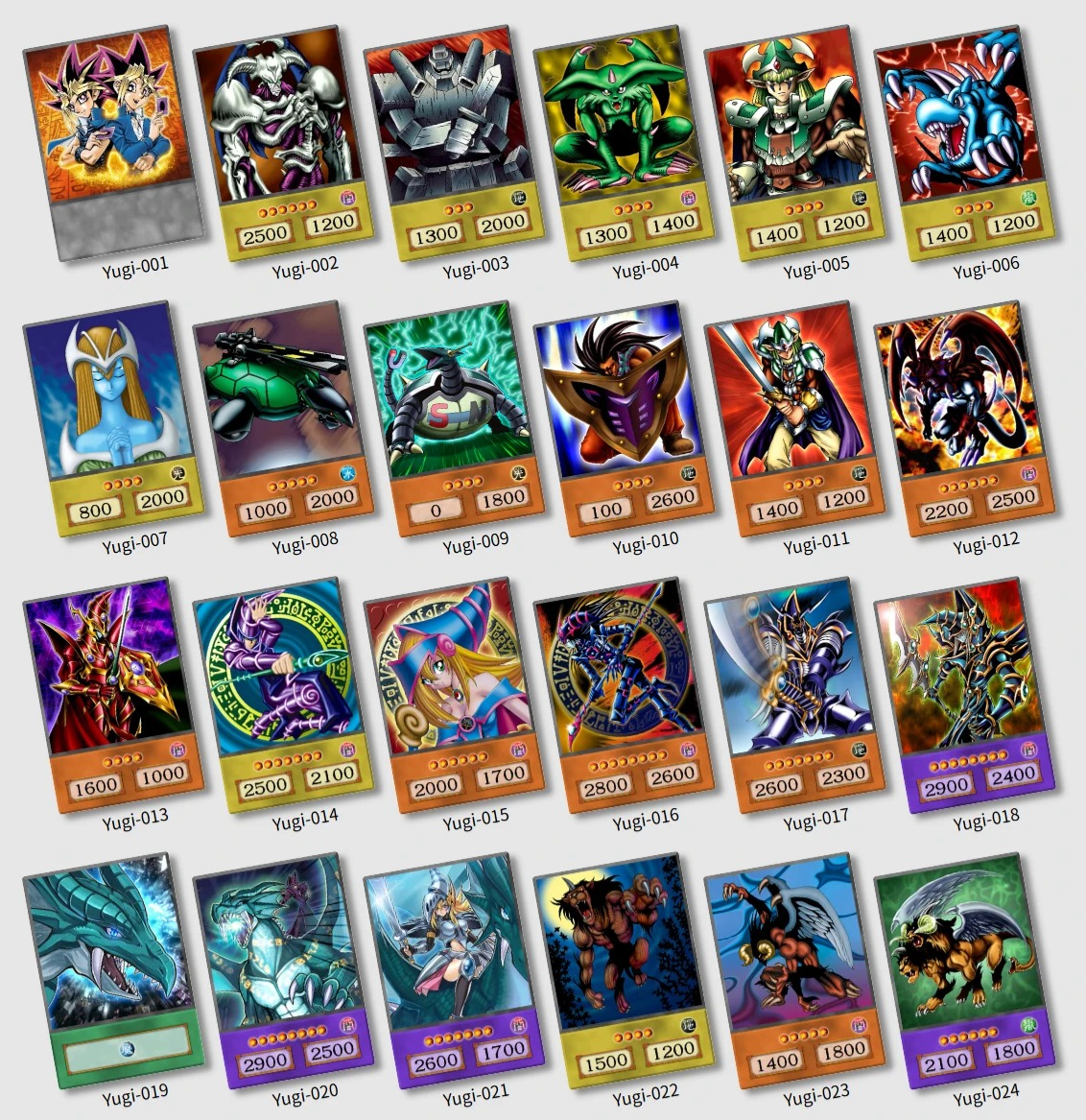 Duel Monsters Protagonists - 100 cards