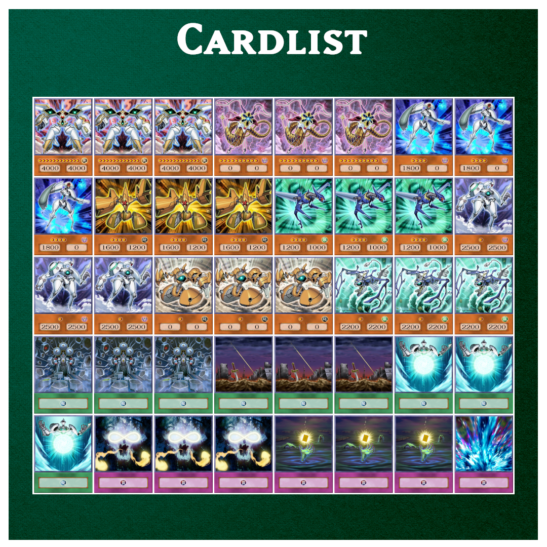 Yugioh Orica Anime/TCG Aporia Deck